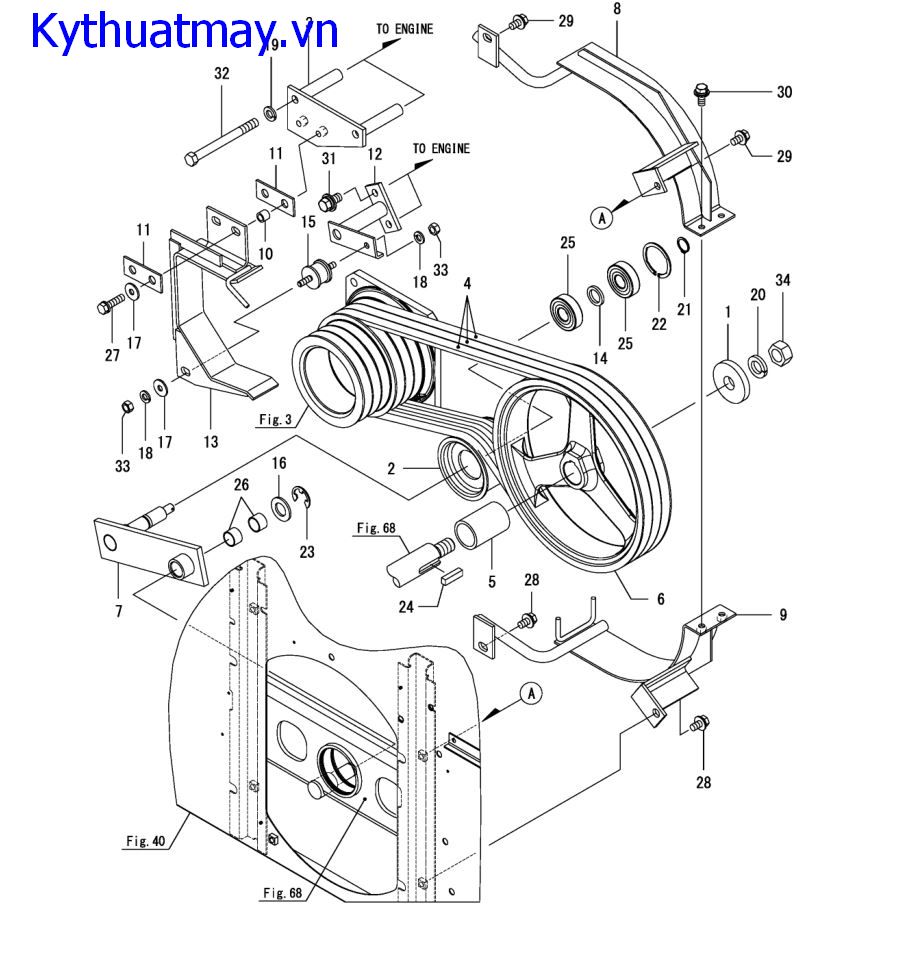 Dây đai truyền động đập